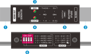 Mini HDMI Signal Generator and Display Emulator